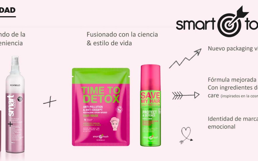 Montibello Smart Touch ¡NUEVOS PRODUCTOS 2020!